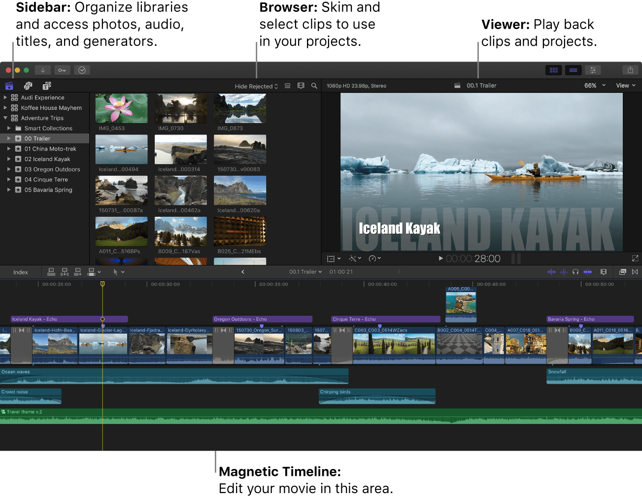 Final Cut Pro