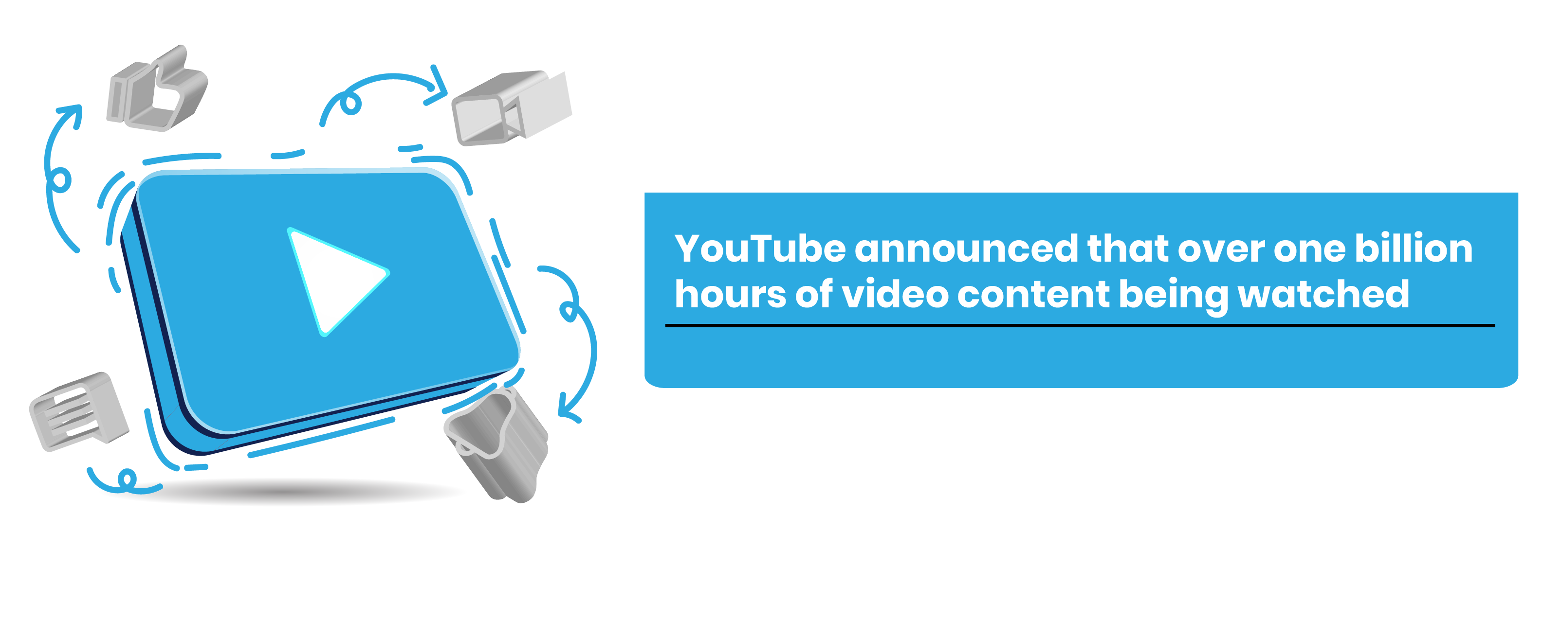 YouTube Stats